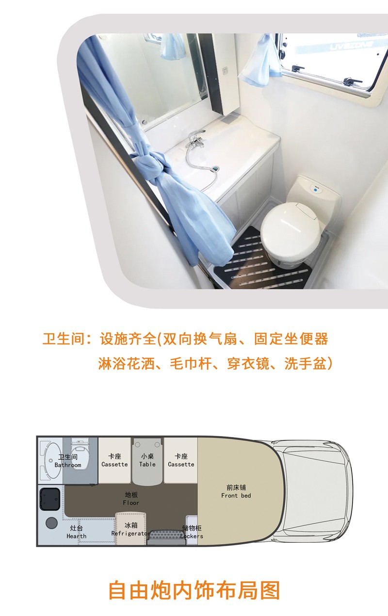 30萬的自動擋四驅房車，還挺好