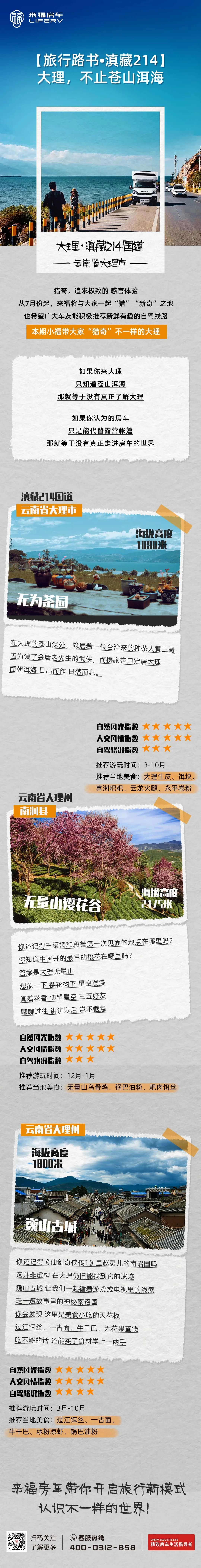 【旅行路書·滇藏214】大理，不止蒼山洱海