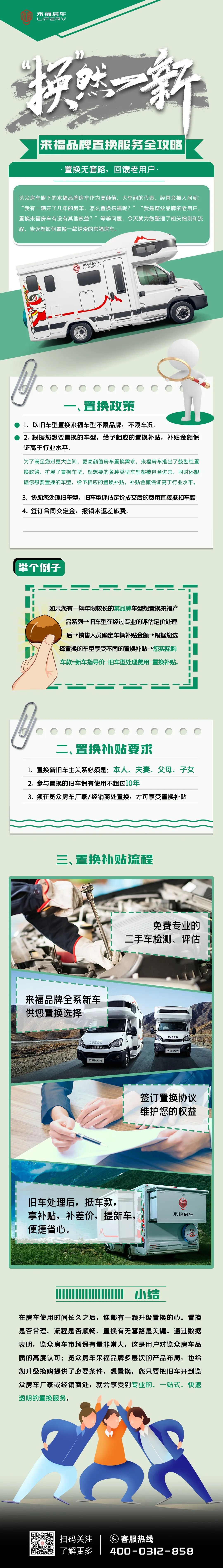 壕無人性，以舊換新，補貼史無前例！